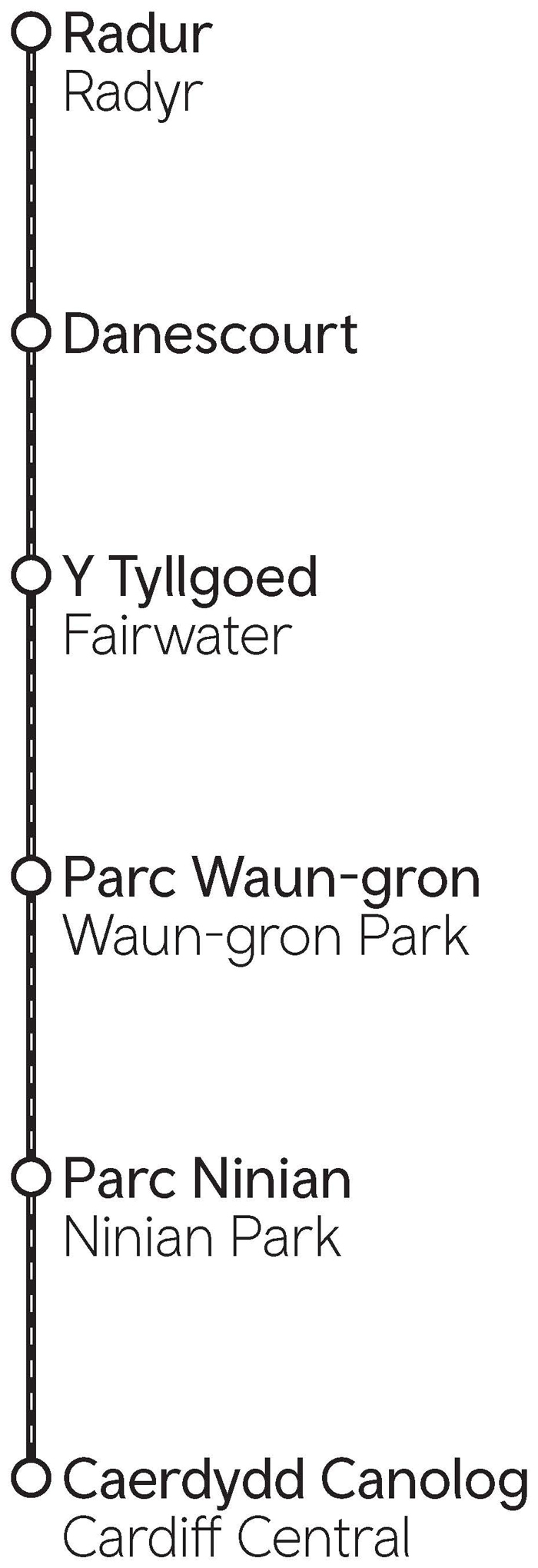 Caerdydd Canolog - Radur trwy Y Tyllgoed | Cardiff Central - Radyr via Fairwater