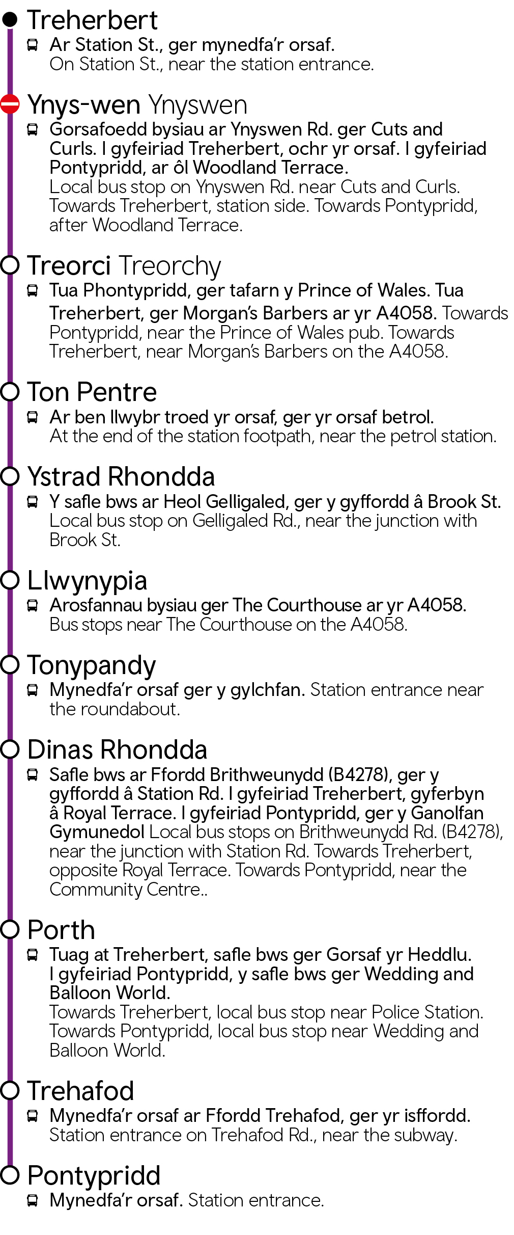 Pontypridd - Treherbert